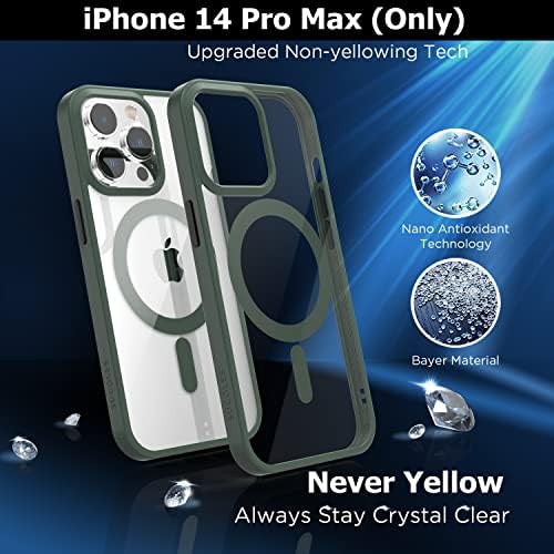 SUCGLES iPhone 14 Pro Max Telefon Esetében MagSafe Mágneses Borító, [Erős Mágnes] [Katonai szintű Védelem] Slim Mag Biztonságos